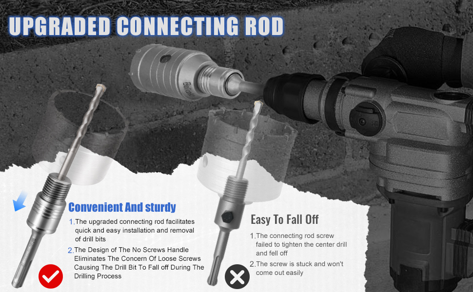 Concrete Hole Saw Kit
