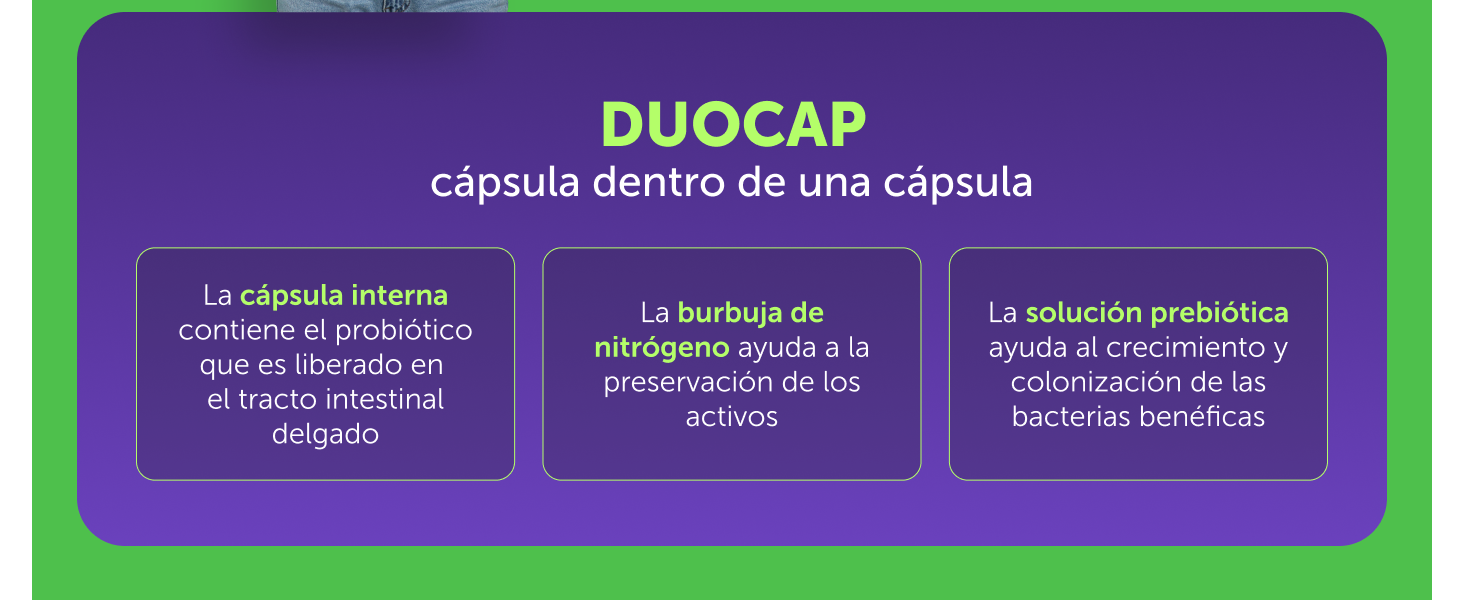 probvioptal prebióticos duocap digestivo balance nutricional simbioticos probióticos 