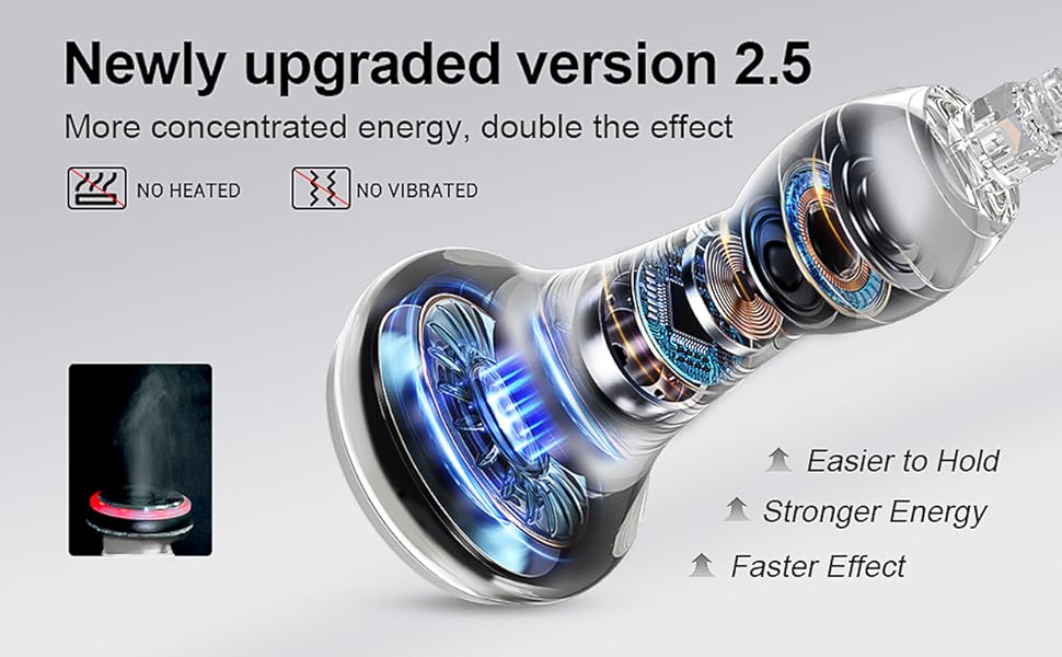 Cellulite Body Device