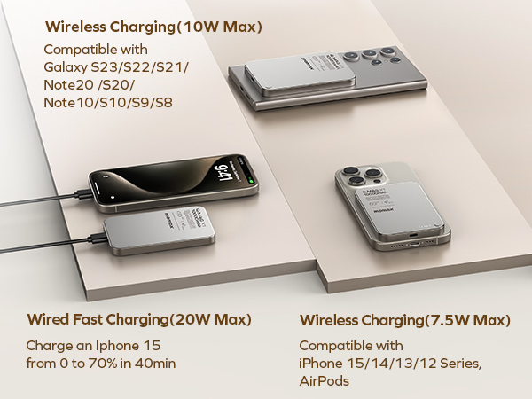 Amazon.com: MOMAX Magnetic Power Bank, 5000mAh Wireless