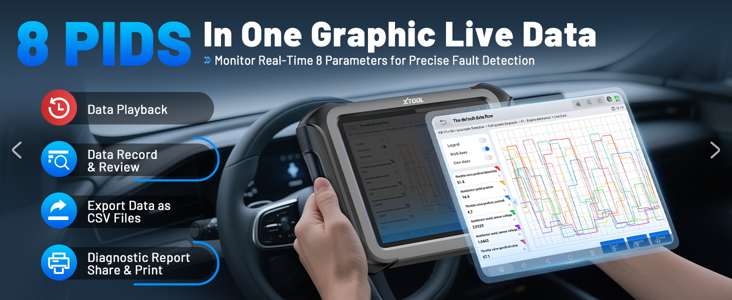 x100 max bi directional scan tool with 8 pids live data