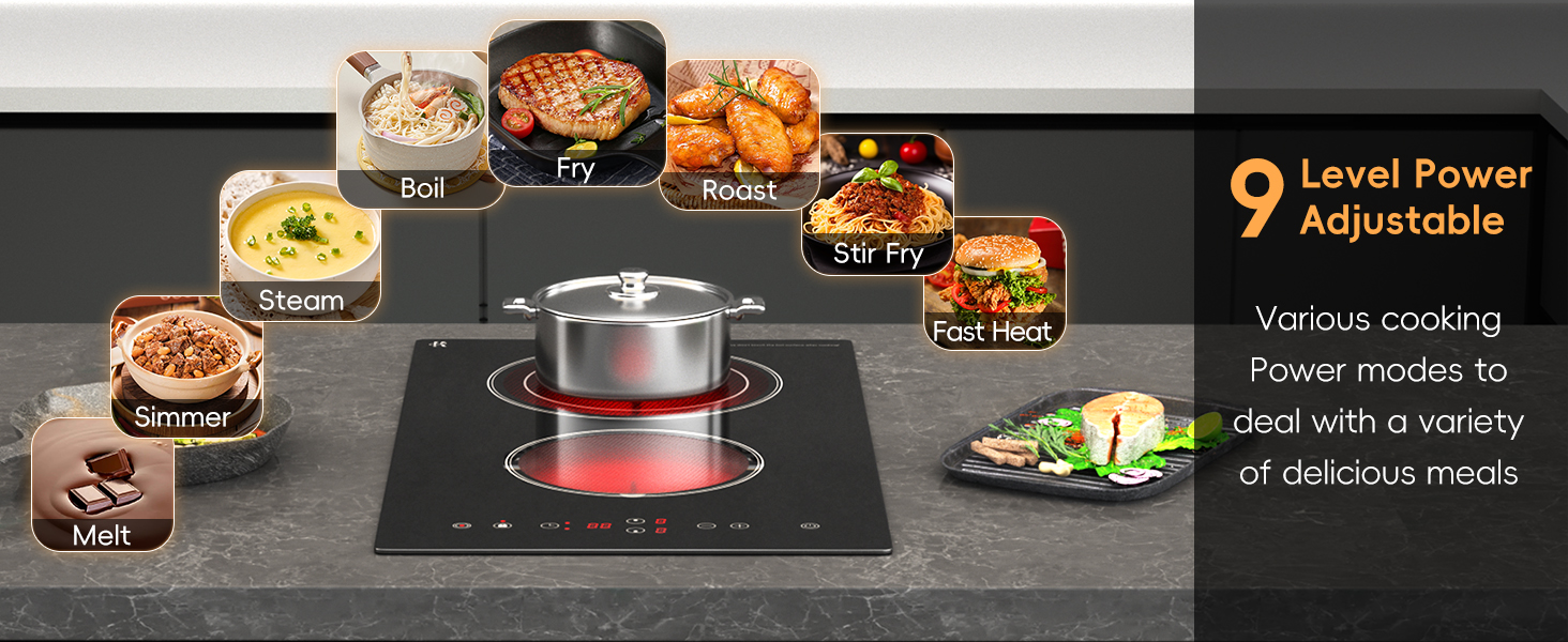 estufas eléctricas de cocina