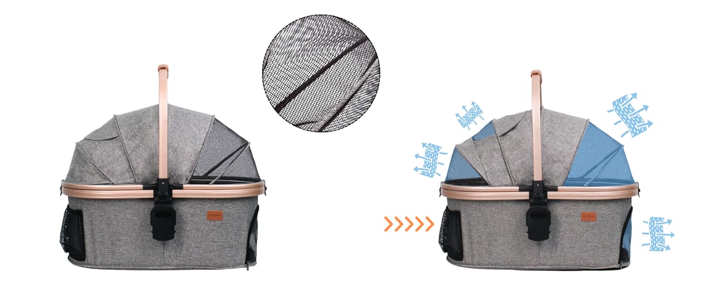 cat strollers for 1 cat