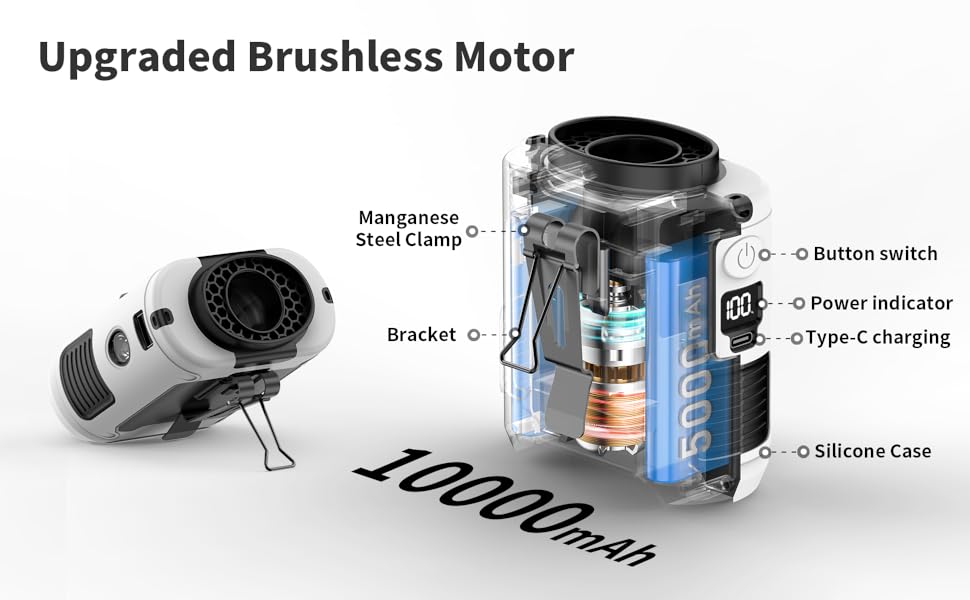 Upgraded Brushless Motor  10000mAh