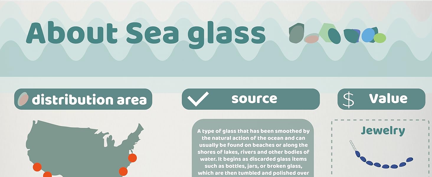 sea glass