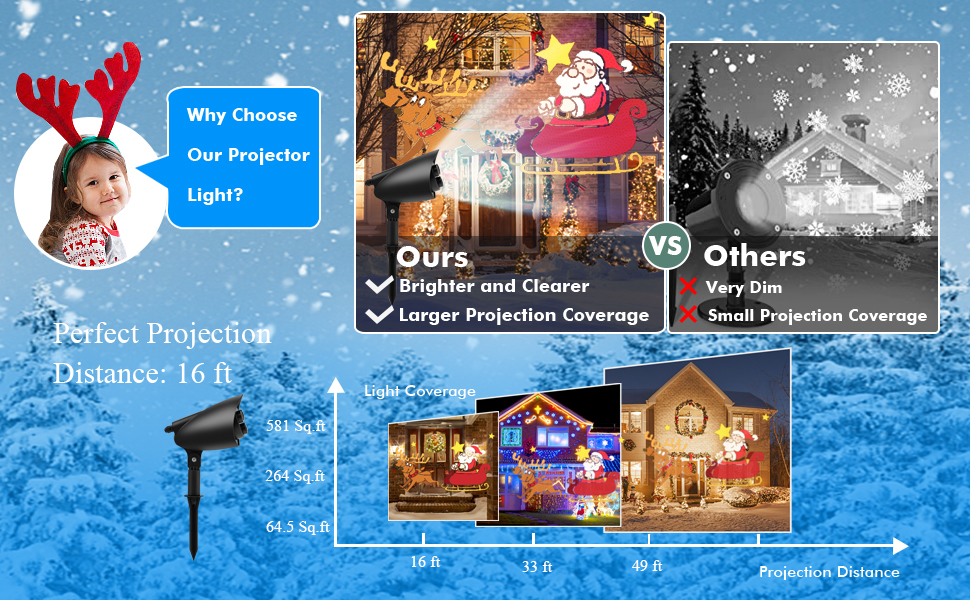 christmas projector light