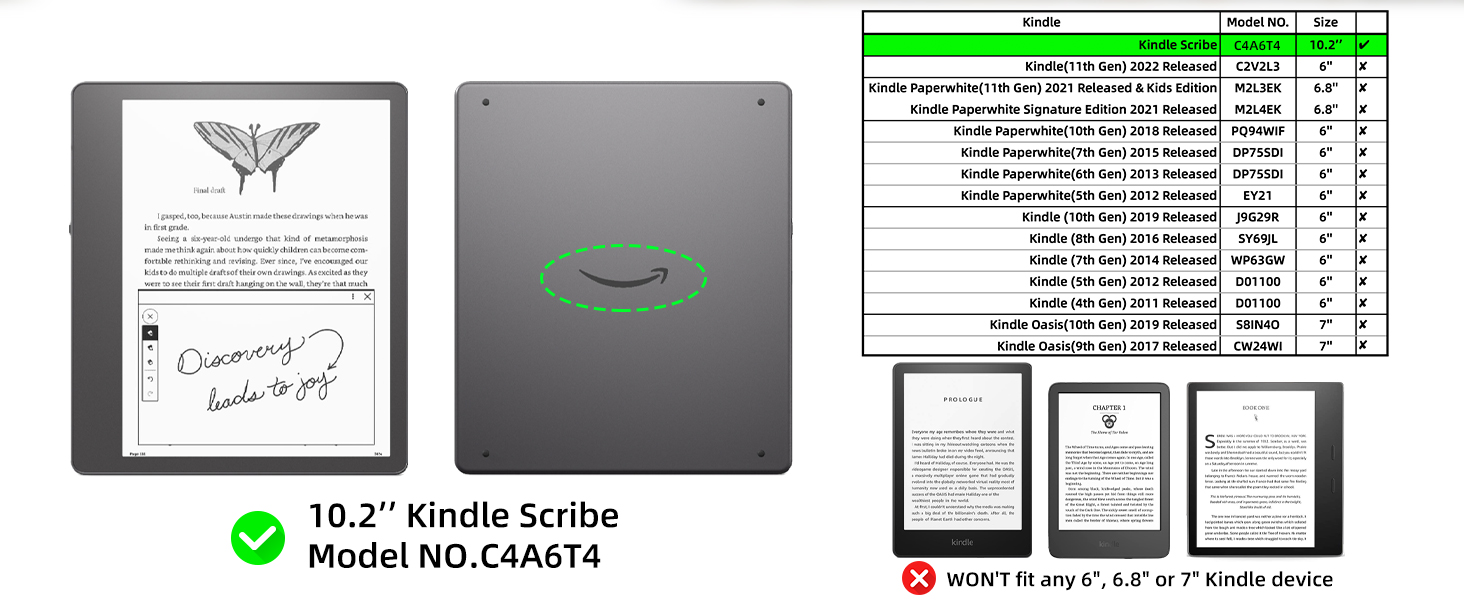 WALNEW Clear Case for 10.2 Inch Kindle Scribe with Pen Holder, C4A6T4 Soft