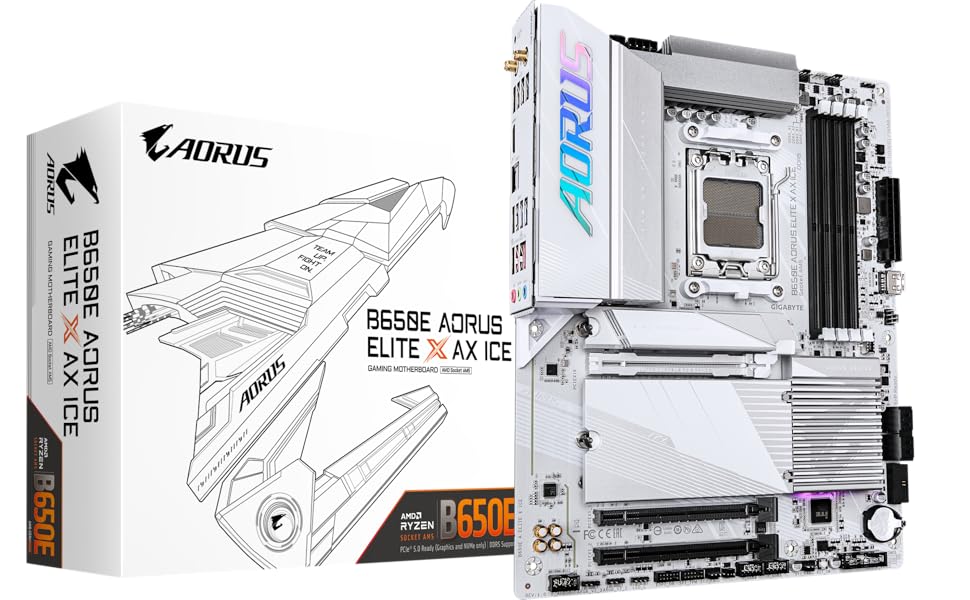 マザーボード　GIGABYTE B650 AORUS ELITE AX ICE GIGABYTE B650M AORUS ELITE AX ICE AMD 600シリーズ Socket AM5