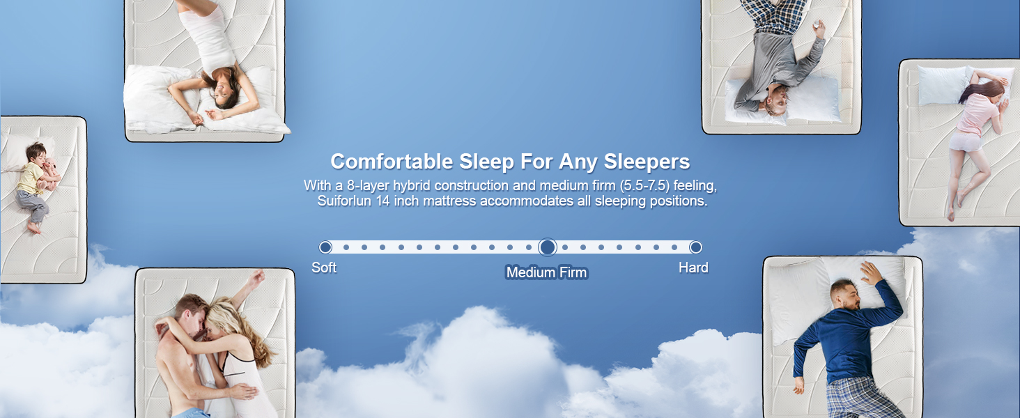 Mediurm firm to firm mattress for heavy big plus size people