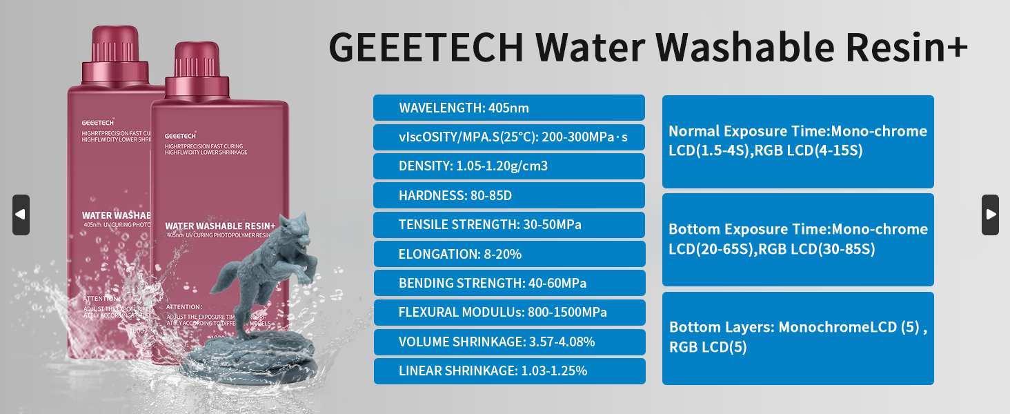 Water Washable Resin Easy to Clean Fast UV Curing 3D Printer Resin