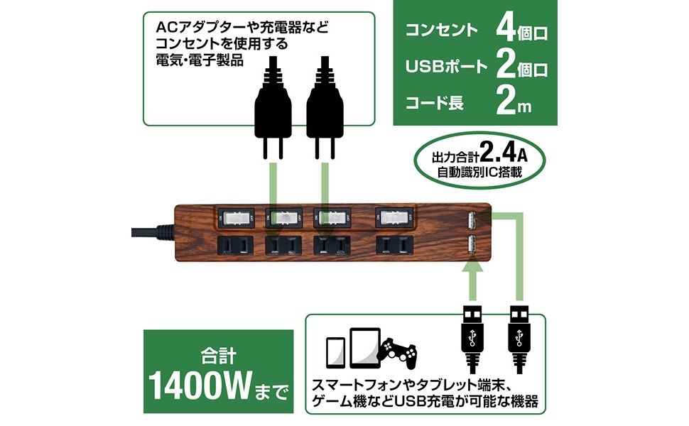 Amazon.co.jp: STYLED USB充電 木目調 電源タップ 2m AC