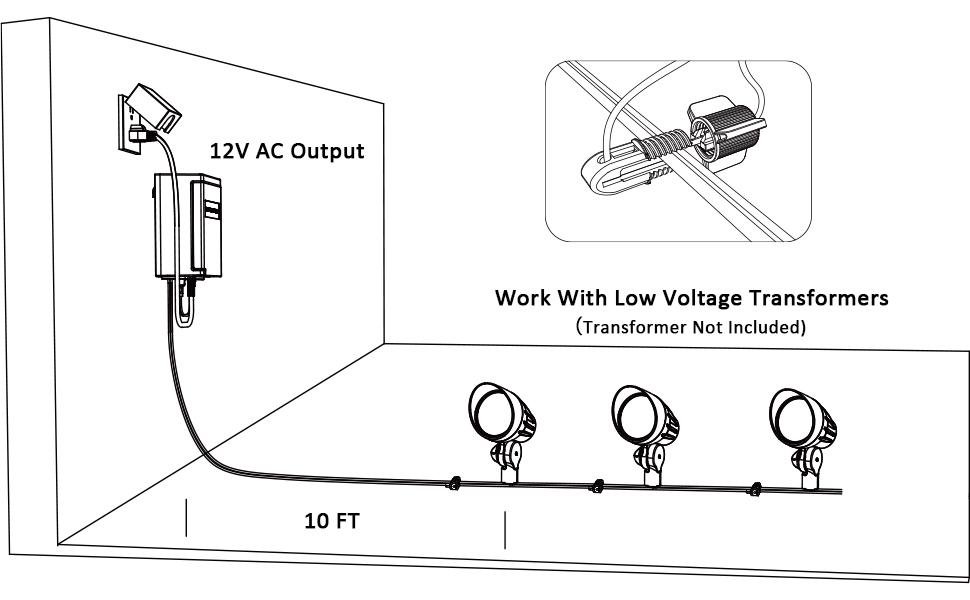 GOODSMANN Low Voltage Spotlights 8PK Landscape Lighting Kit 12V AC