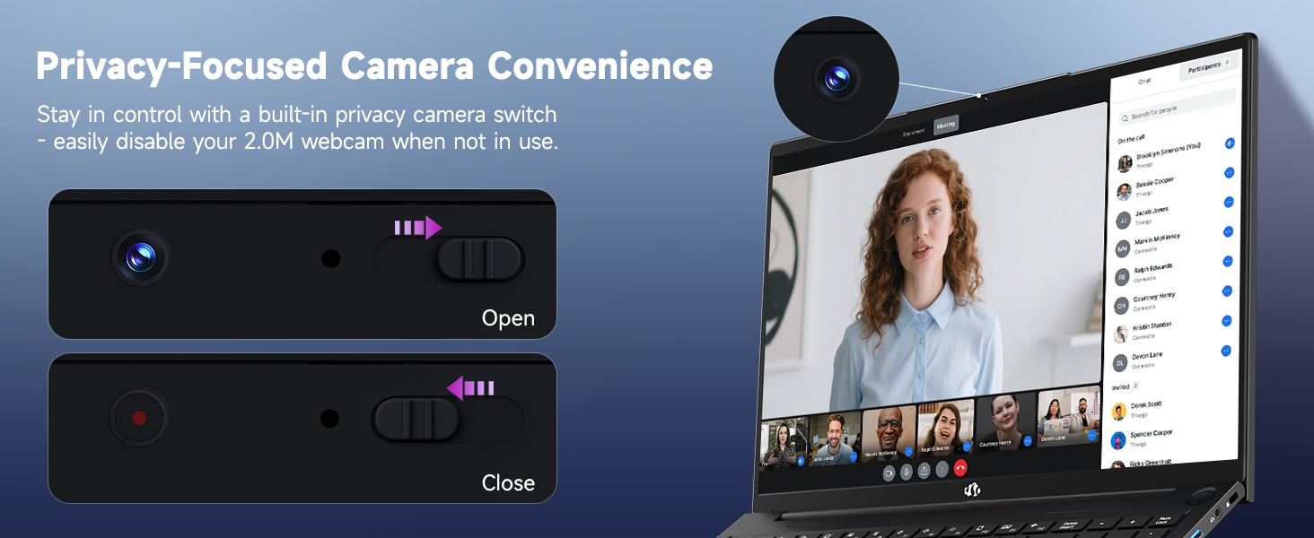 Privacy-Focused Camera