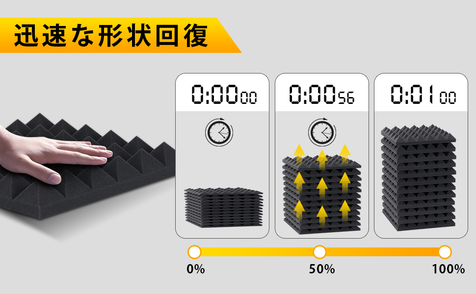 Amazon | AUSLET 24枚 吸音材 自己粘着 防音シート 防音材 極厚