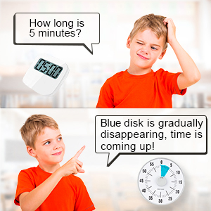 visual timer
