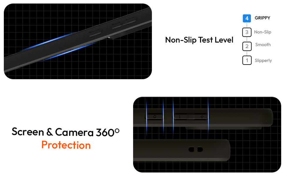 Military Grade Protection