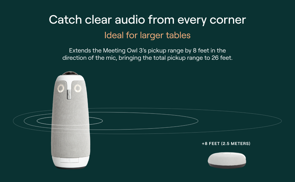Owl Labs Expansion Mic for Meeting Owl 3 - Extend Audio