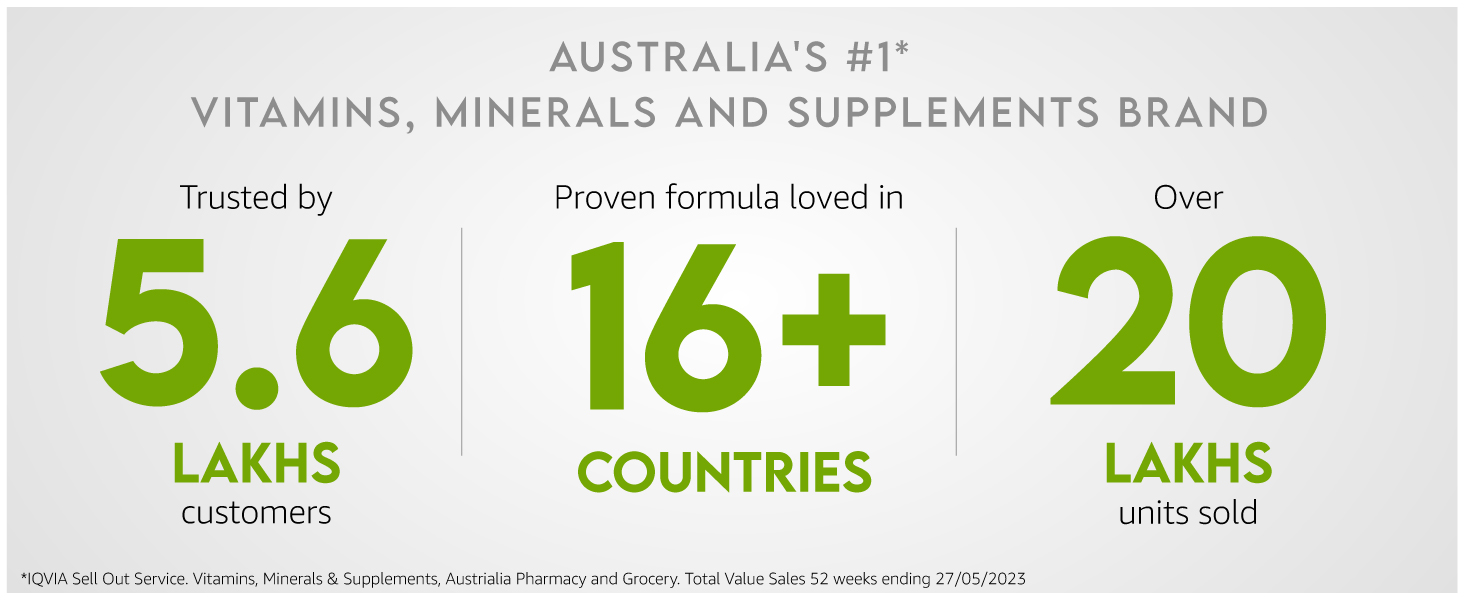 AUSTRALIA'S #1* VITAMINS, MINERALS AND SUPPLEMENTS BRAND