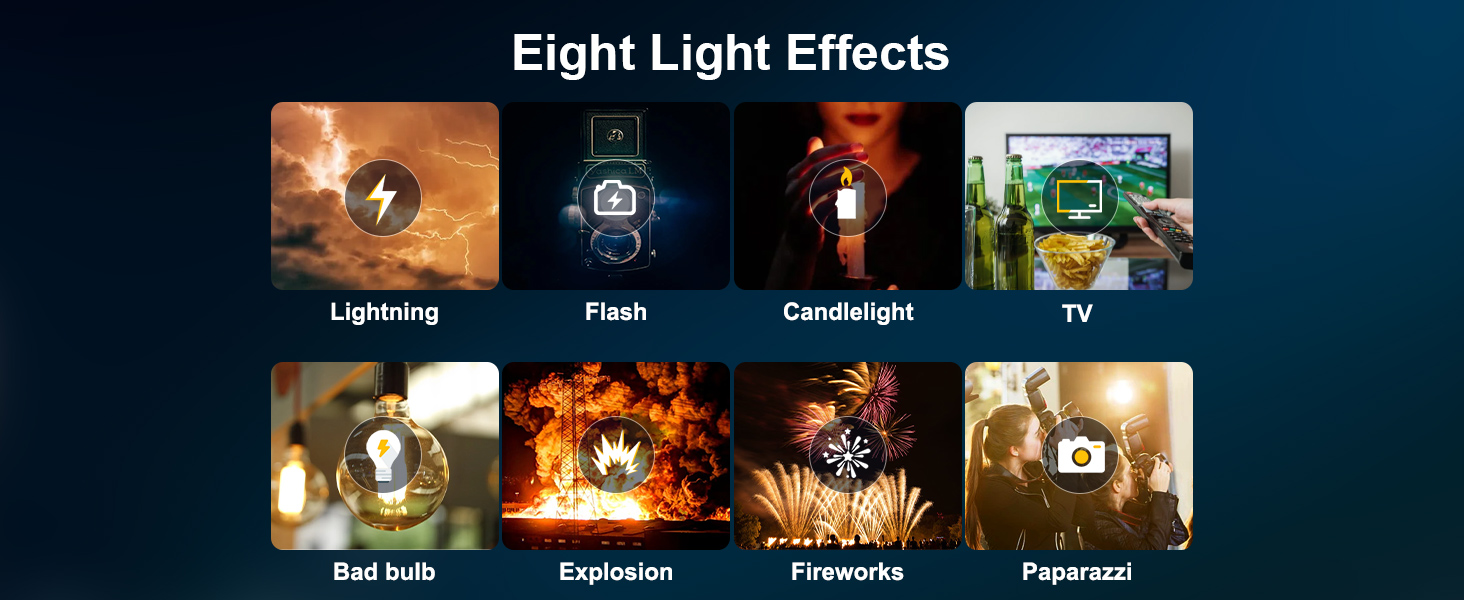 GVM LED Video Light with Bowens Mount,300W Video Light Kit