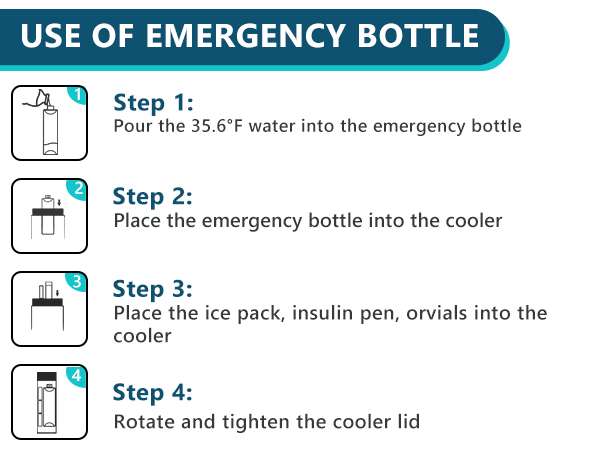 Medineed-portable-insulin-travel-cooler-case-TSA-approved-12
