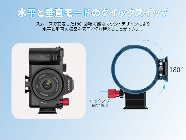 Amazon | Ulanzi S-63 カメラ用ケージ カメラレンズ三脚マウント