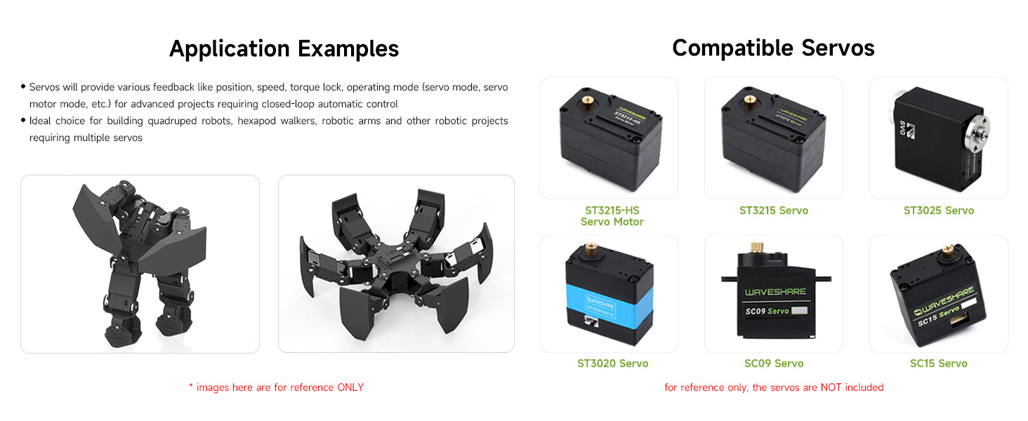 Waveshare ESP32 Servo Driver Expansion Board Builtin WiFi