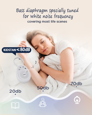 Bass diaphragm specially tuned for white noise frequency covering most life scenes