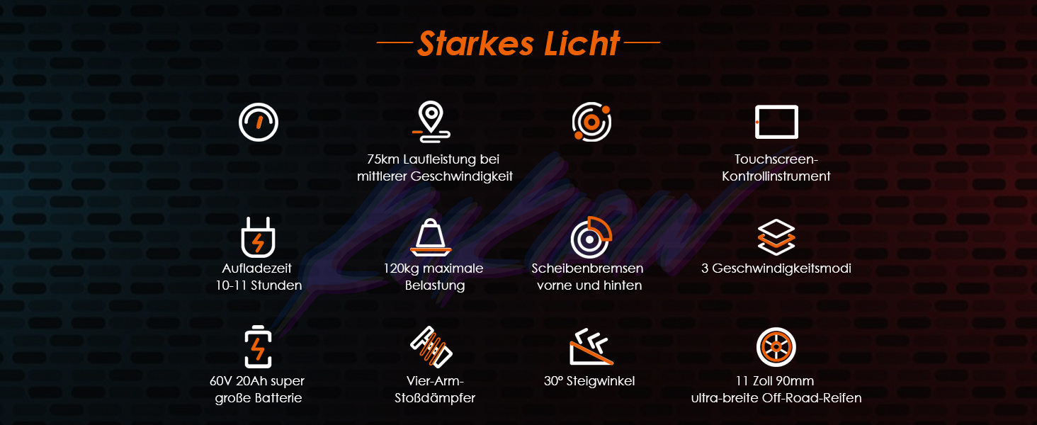 Die Infografik mit dem Titel „Starkes Licht“ zeigt neun kreisförmige Symbole mit deutschem Text, die wahrscheinlich Merkmale eines Beleuchtungsprodukts darstellen