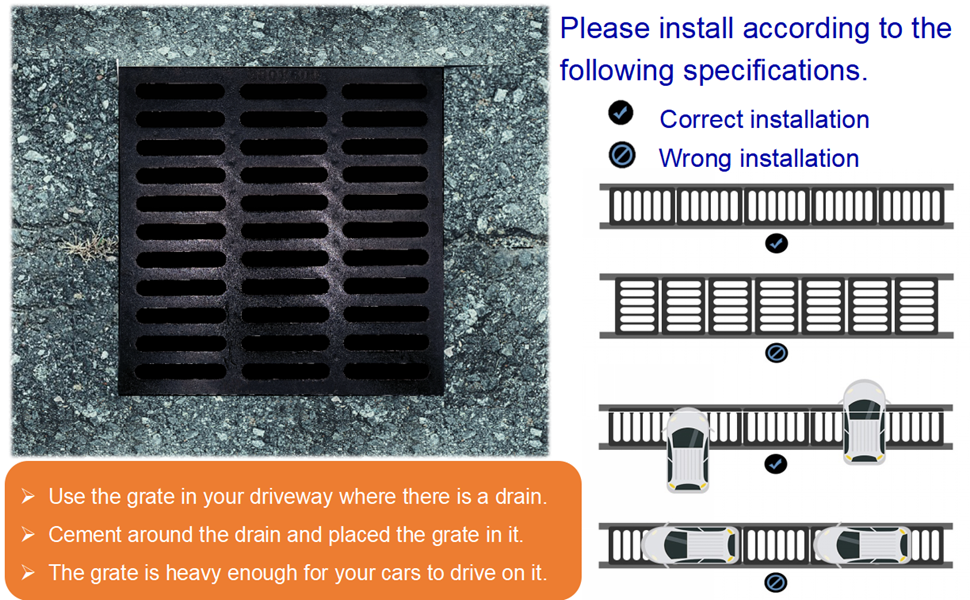DuuMuut Cast Iron Drain Grate, 24x24 Outdoor Drain Cover, B125 Class