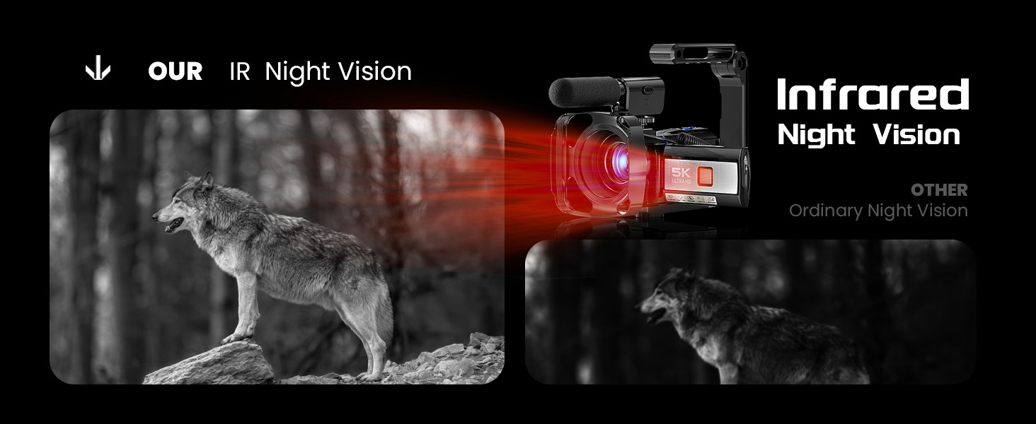 Vlogging Camera