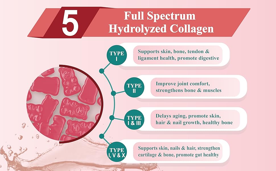 multi collagen peptides gummies