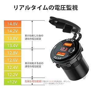 HW リアルライダース限定　CHARGER チャージャー HW リアルライダース限定 CHARGER チャージャー