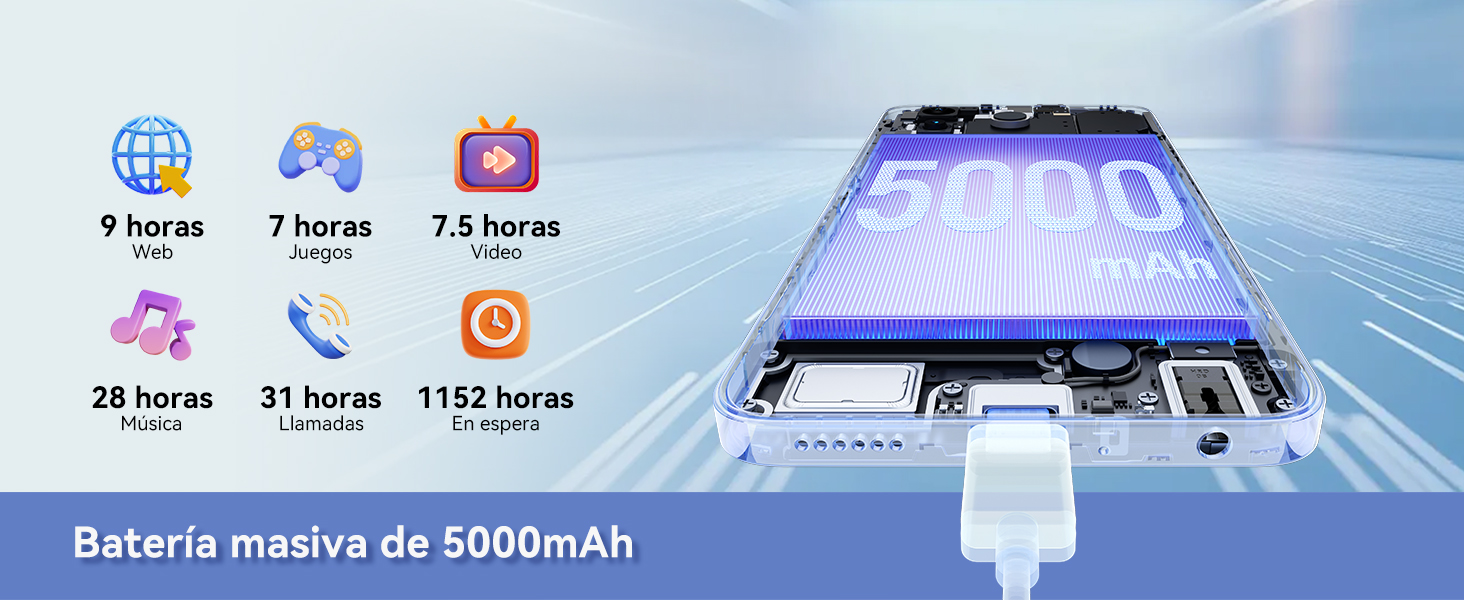 telefonos moviles libres