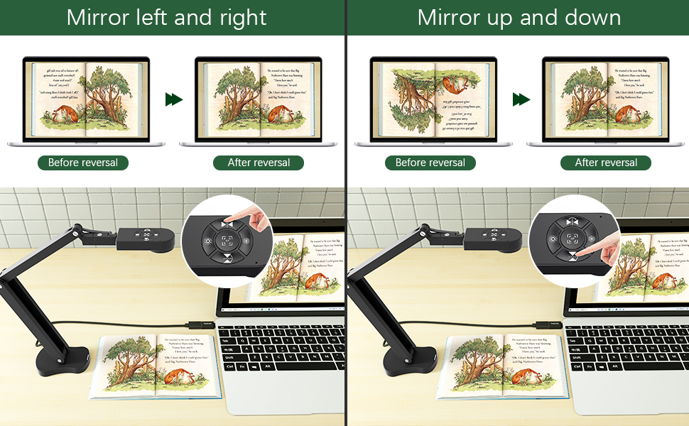 THUSTAR Visualiser 8MP, Document Camera/cam 4K with A3 format, LED