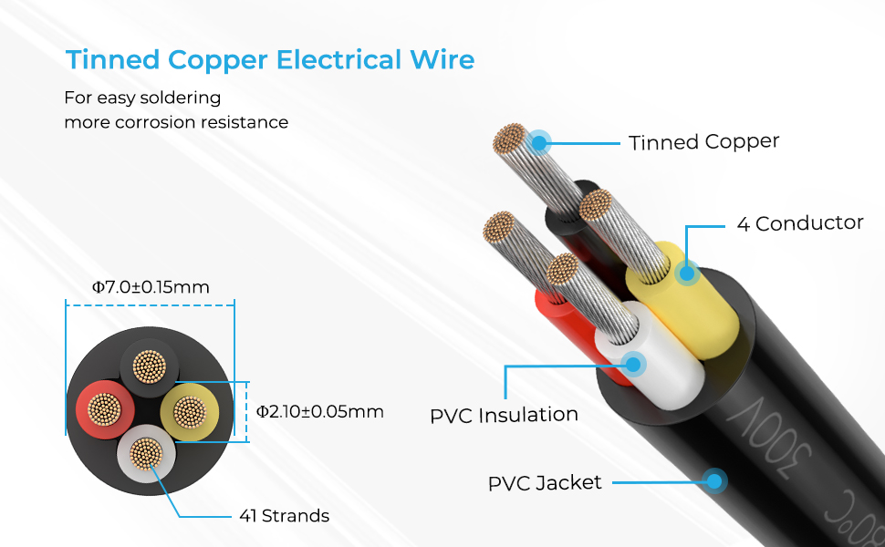 FIRMERST 18 Gauge 30 Feet 4 Conductor Tinned Copper Insulation Wire