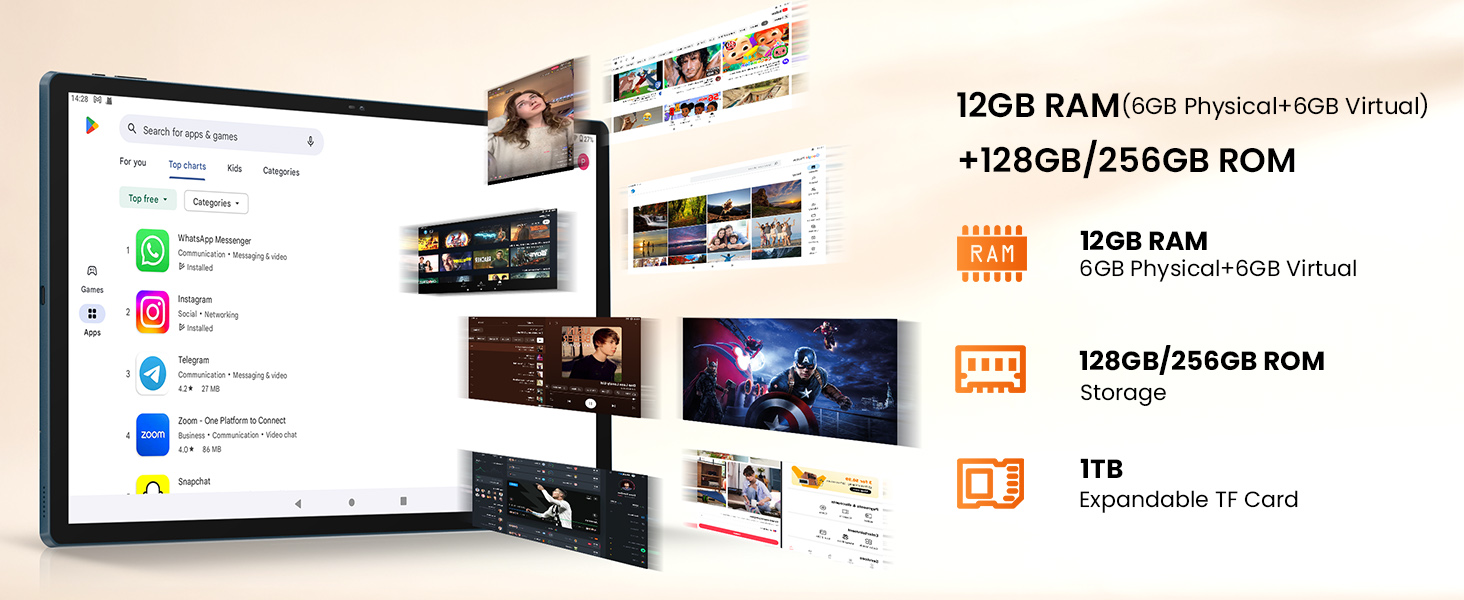 large screen tablet