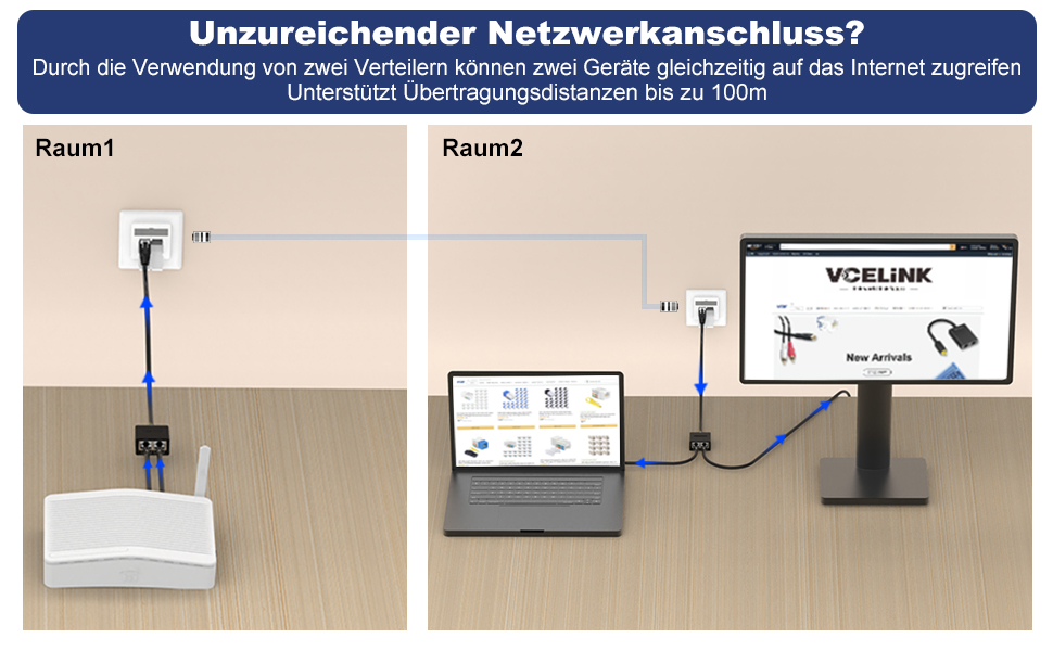 VCELINK Lan Splitter 1 auf 2 Gleichzeitig, Verteiler CAT6 CAT5E CAT5