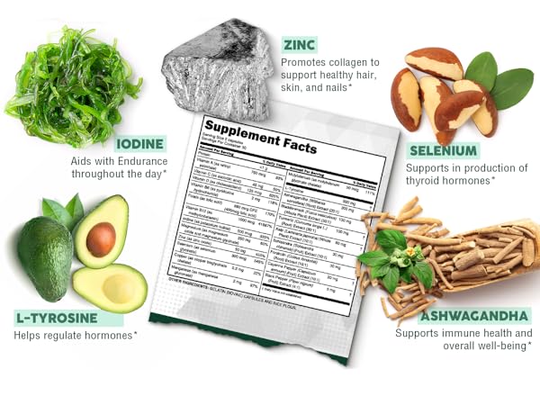 Thyro Defend Capsules