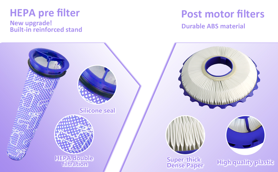 Covienapp 2 Set DC40 Filter Replacement for Dyson DC40 Filter Kit