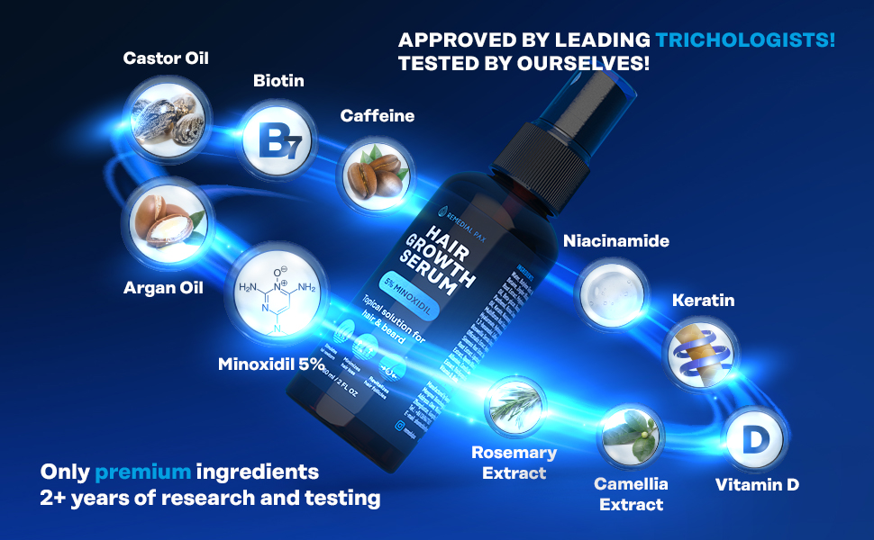Serum