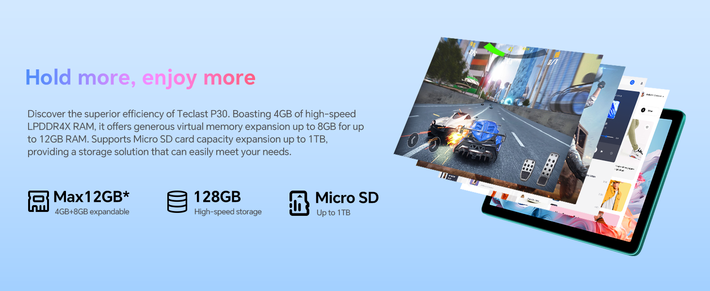 128gb tablet