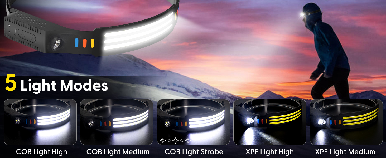 headlamps for adults rechargeable
