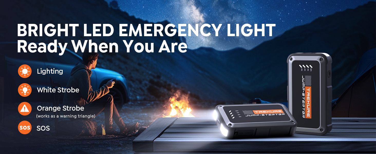 Portable LED emergency lights with multiple lighting modes including white and orange strobe. Features SOS function. Shown in outdoor nighttime setting with campfire.