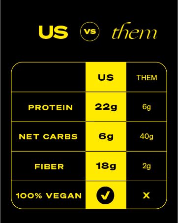 us vs them black background