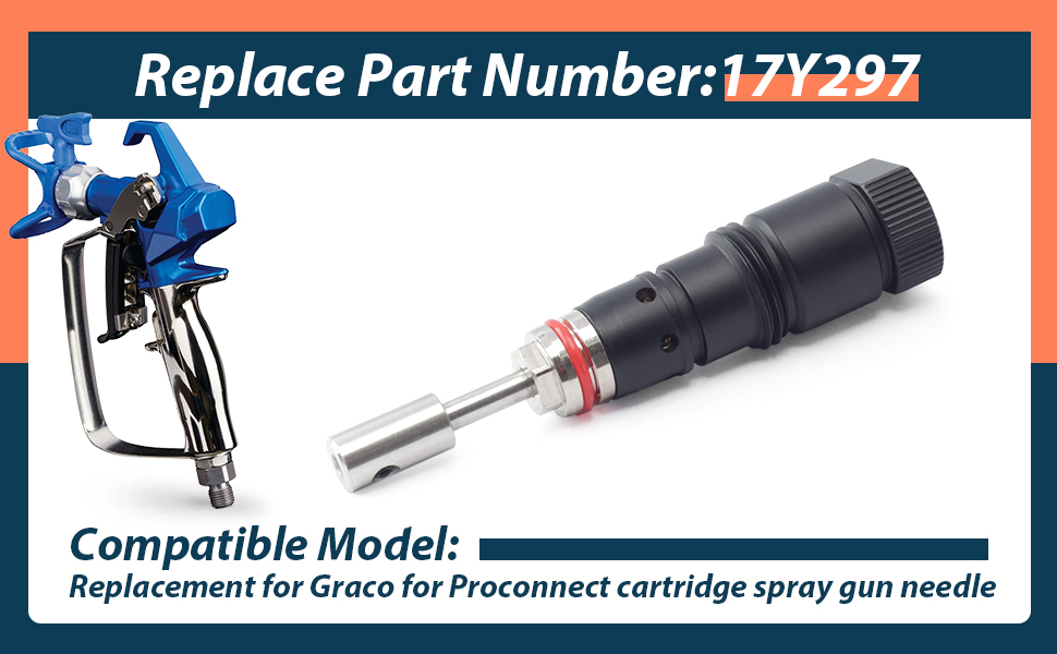 17Y297 Airless Paint Sprayer Repair Kit