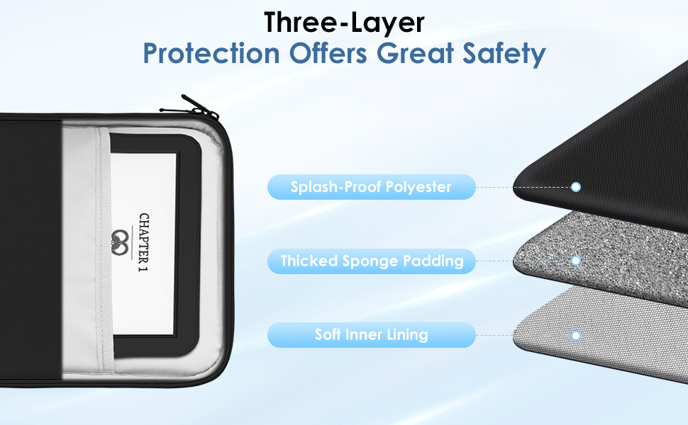 Three-Layer Protection Offers Great Safety