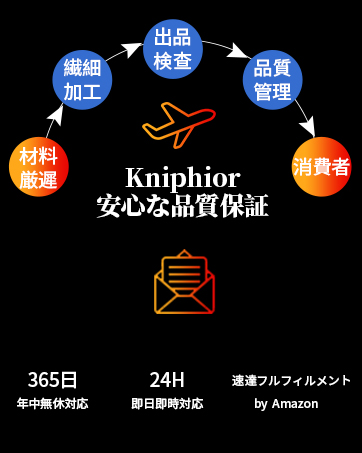 ナイファー