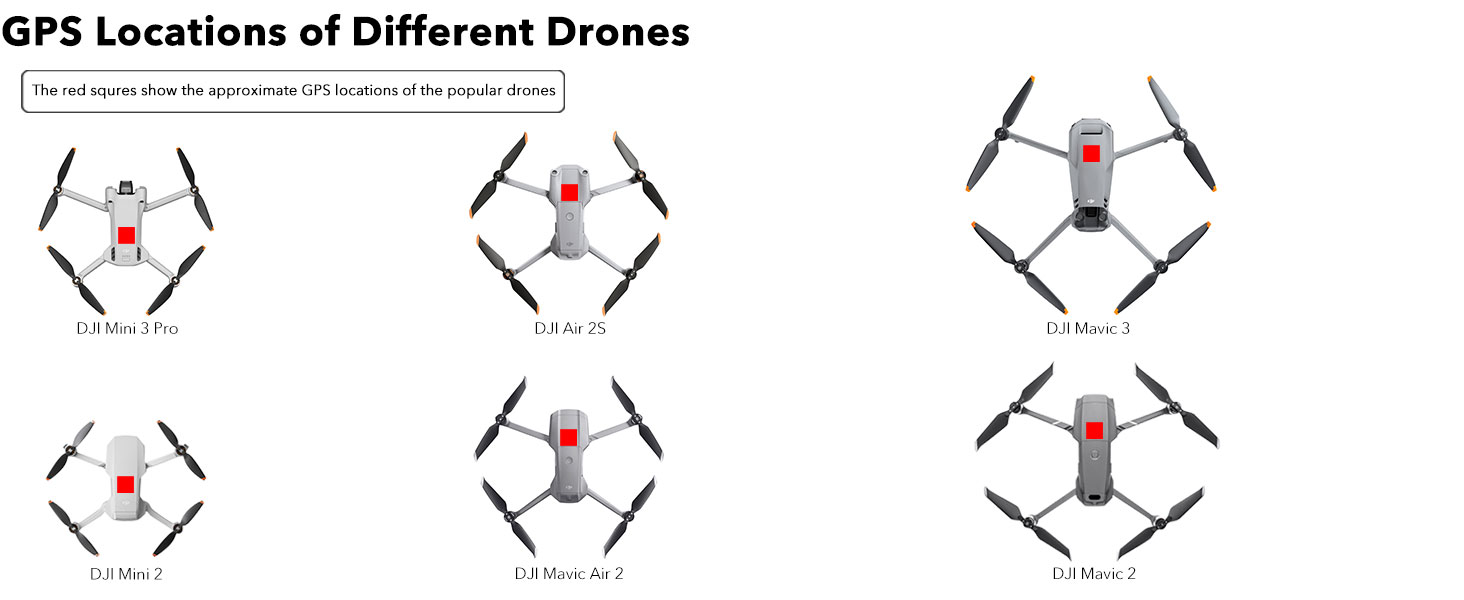 SYMIK GS350 Drone Strobe Light, 3.5 KM Visibility Distance/3 Light Colors for DJI Mini 3 Pro, Mini 2