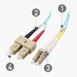 Amazon.com: Cable Matters 10Gb OFNP Plenum Rated Multimode