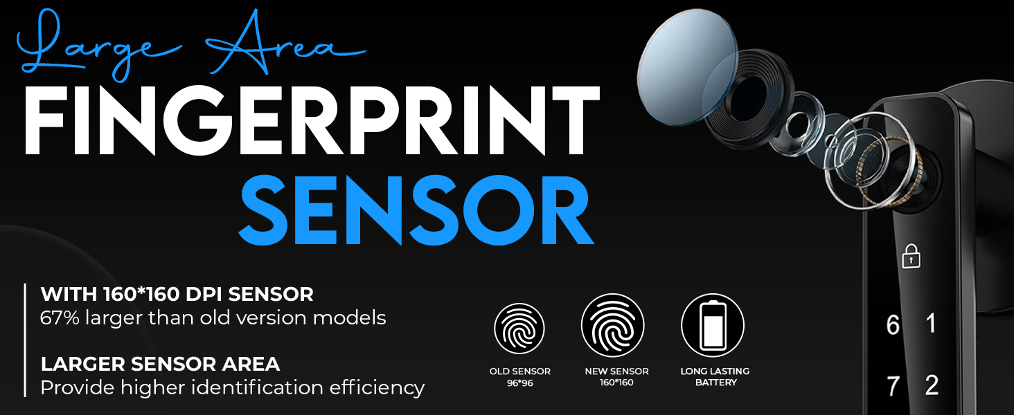 Fingerprint Smart Door Knob